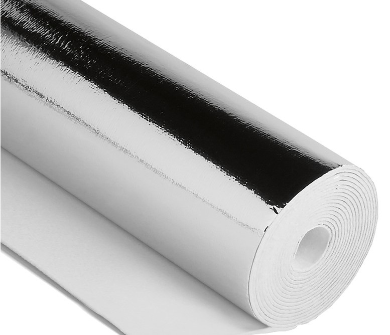 radiatorfolie
