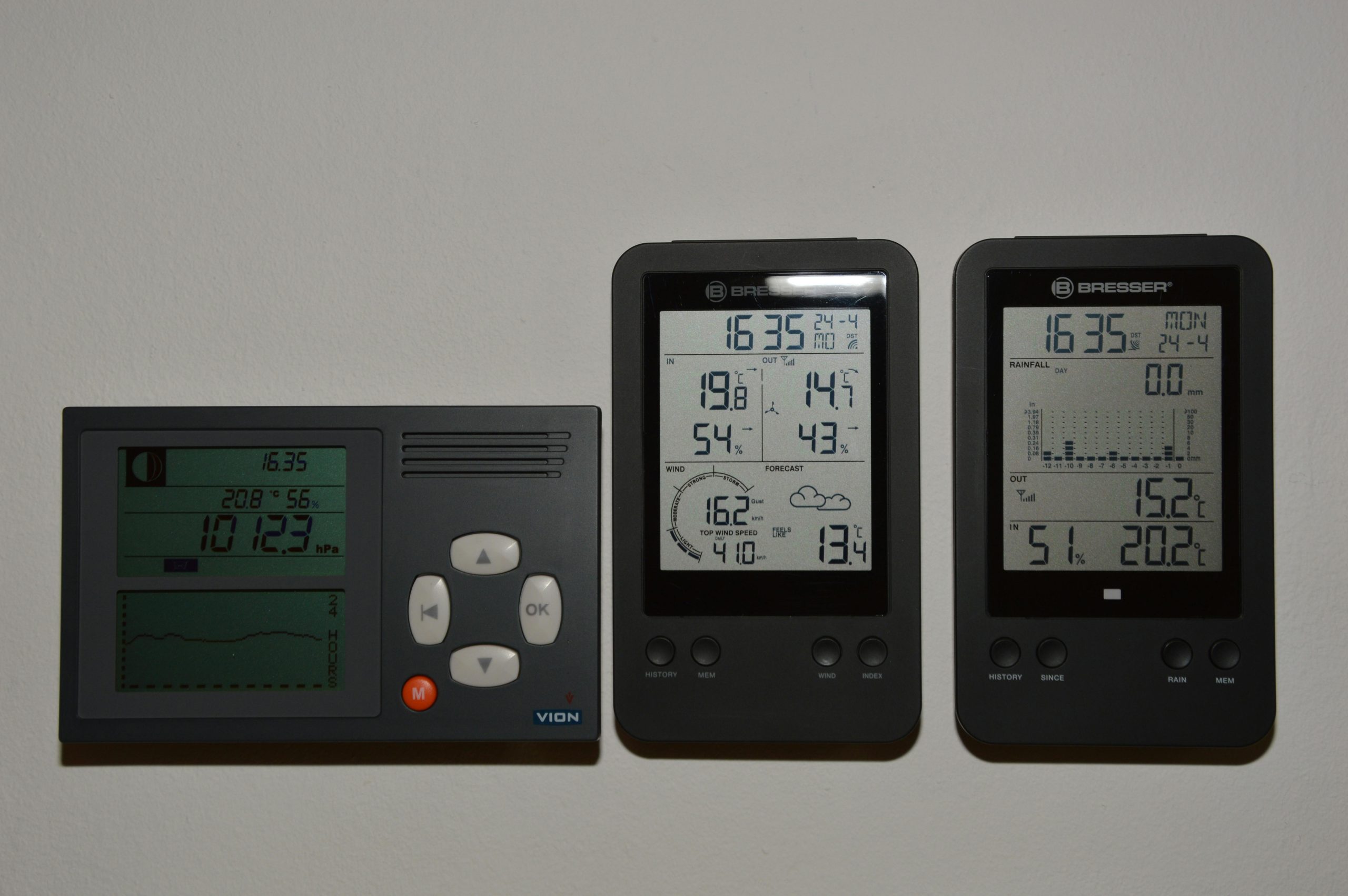 Slimme thermostaat vloerverwarming zoneregeling