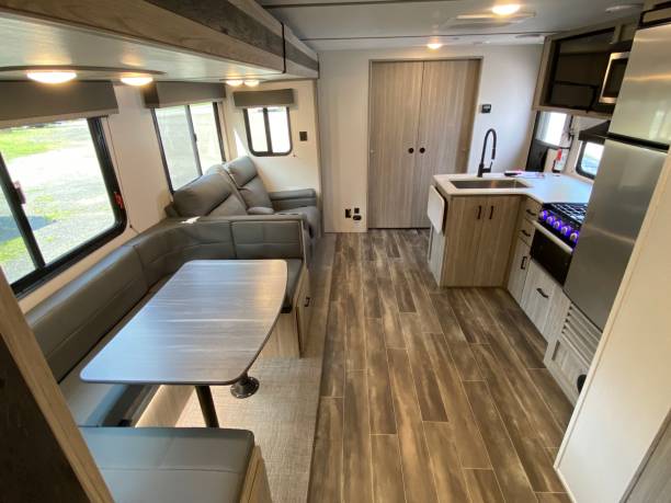 Vloerverwarming caravan